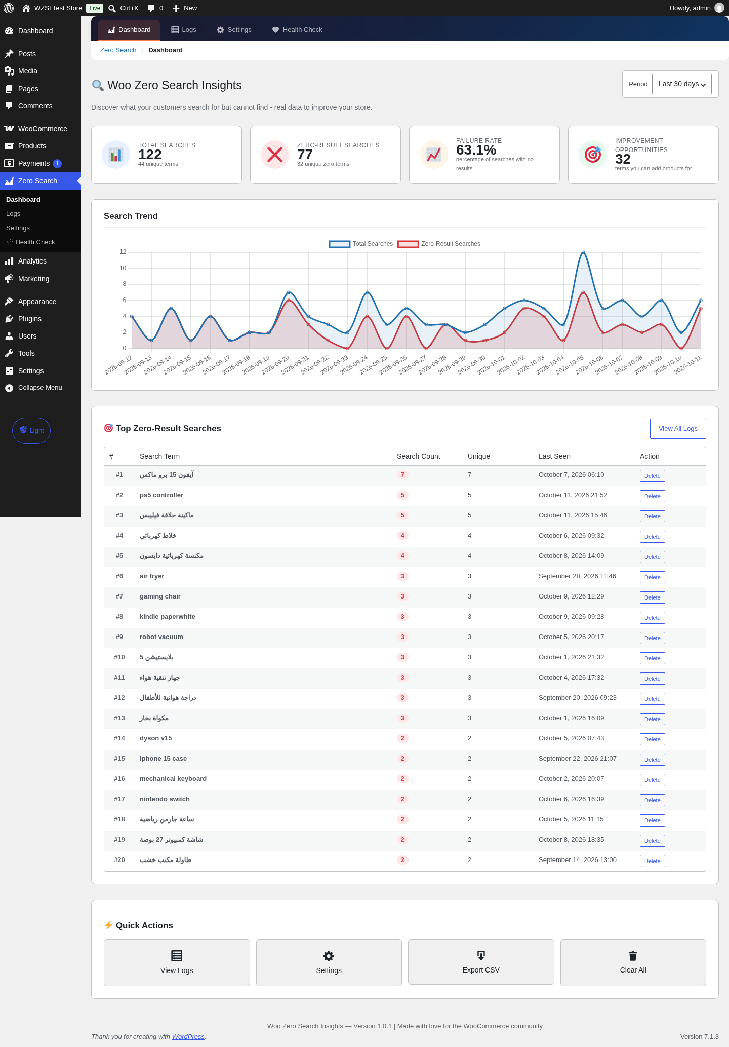 Woo Zero Search Insights — every search that returns zero results